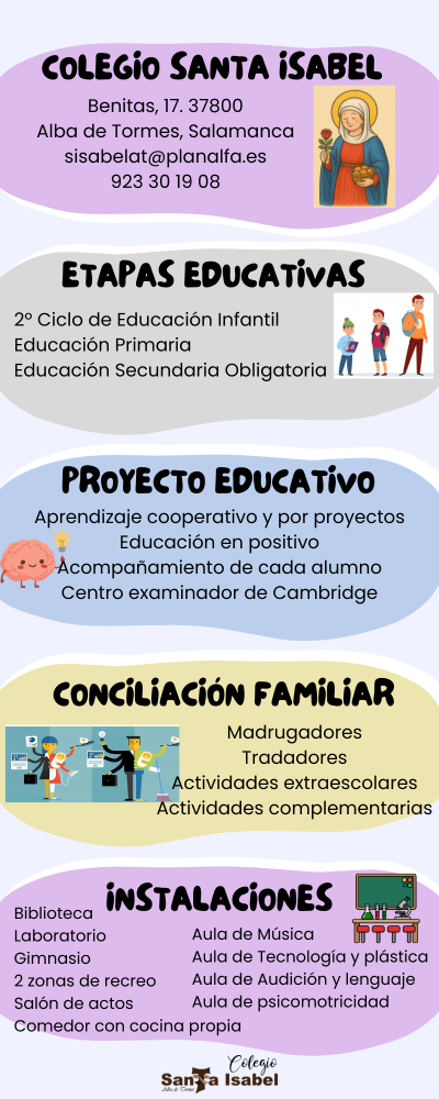 infografía